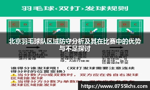 北京羽毛球队区域防守分析及其在比赛中的优势与不足探讨
